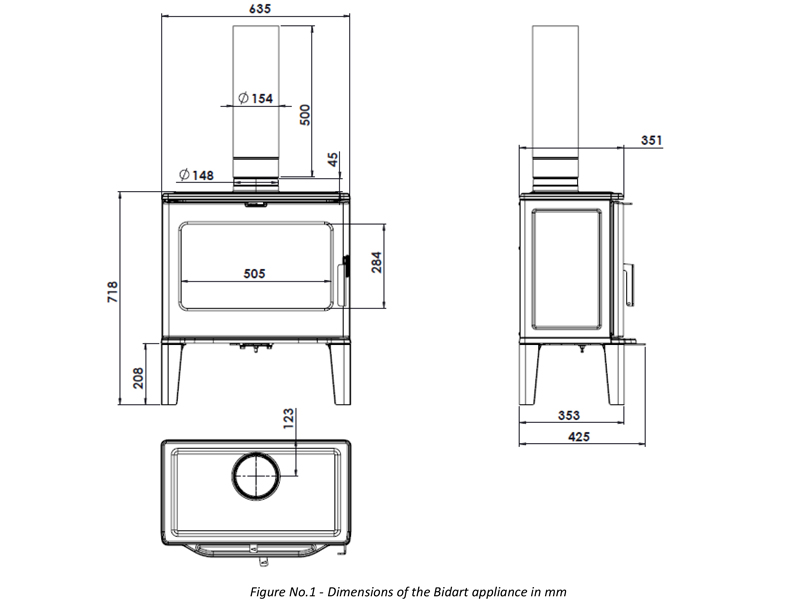 BIDART