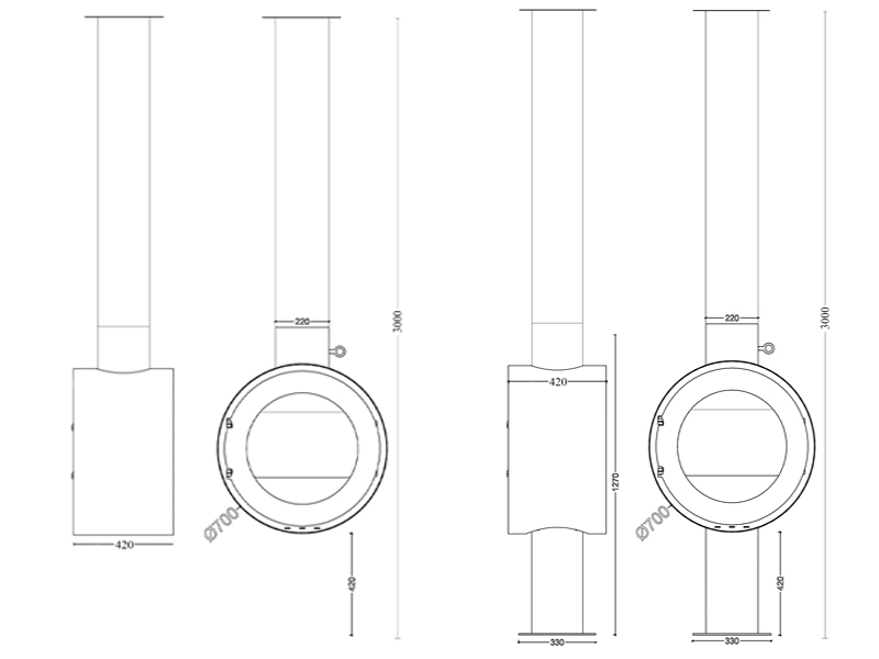 IRIS DF 70