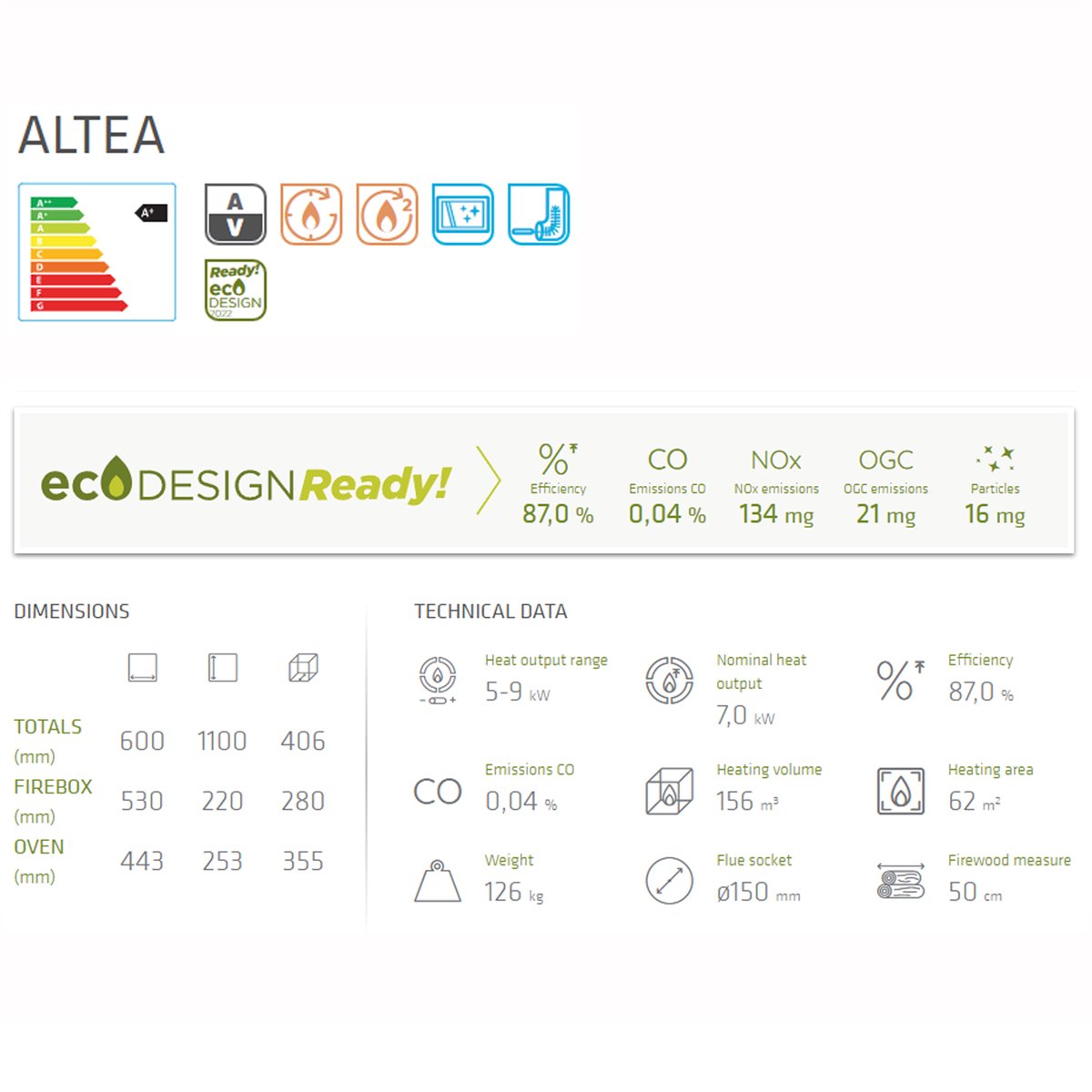 ALTEA