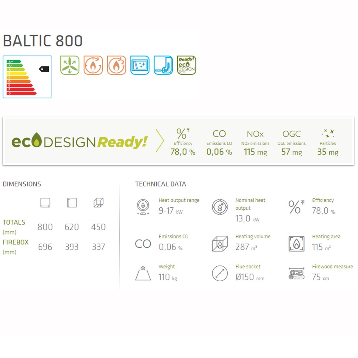 BALTIC 800 - TURBO