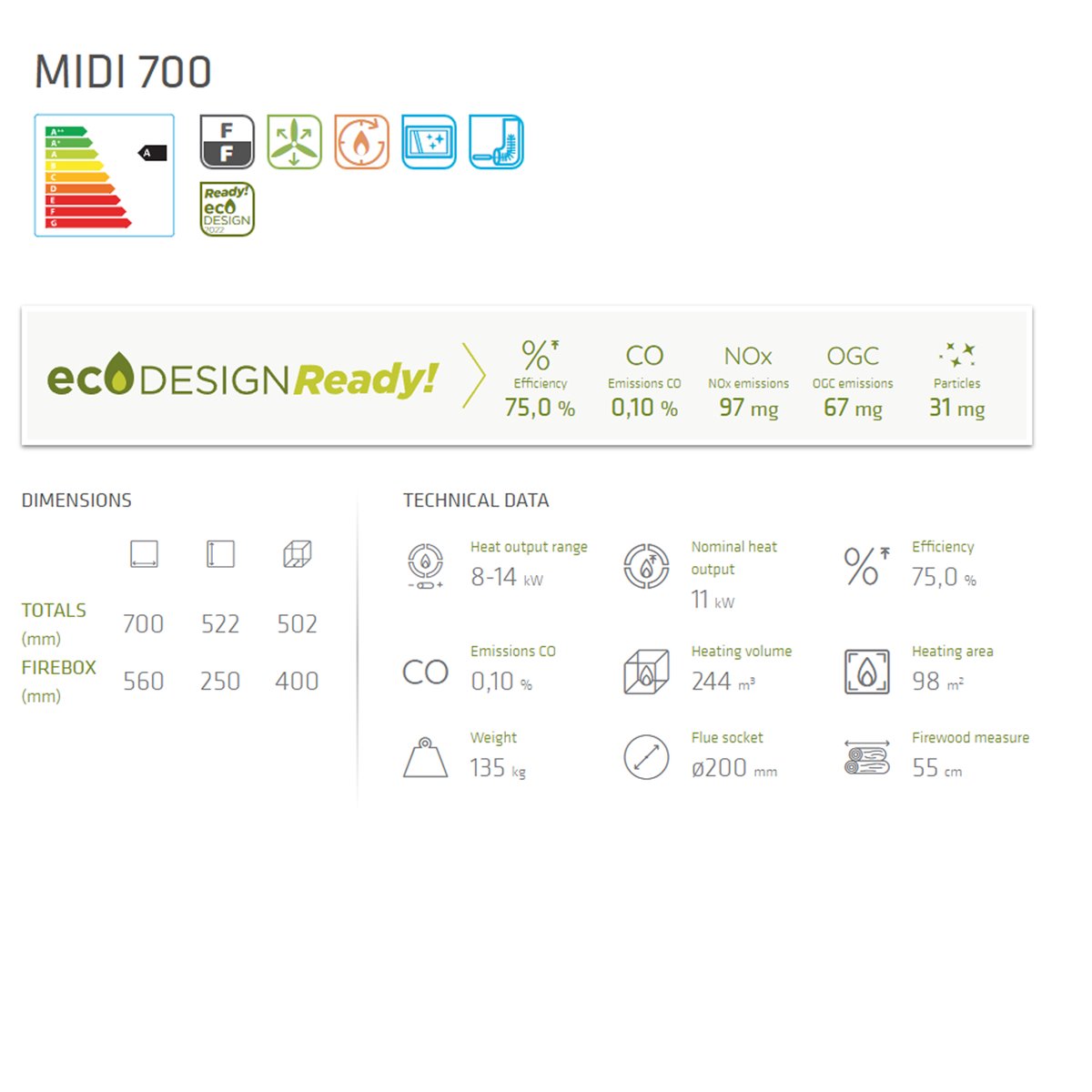 MIDI 700 - TURBO