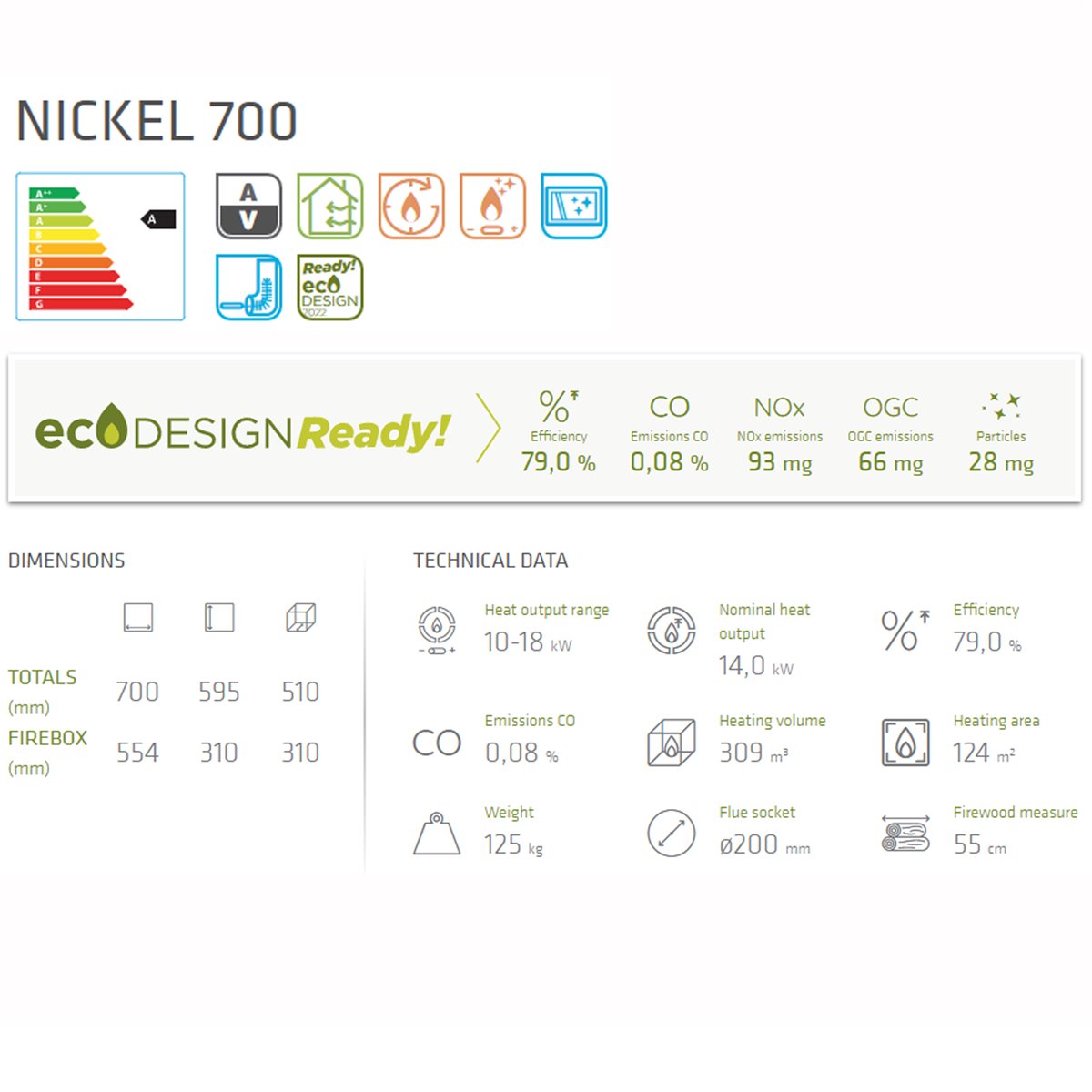 NICKEL  700