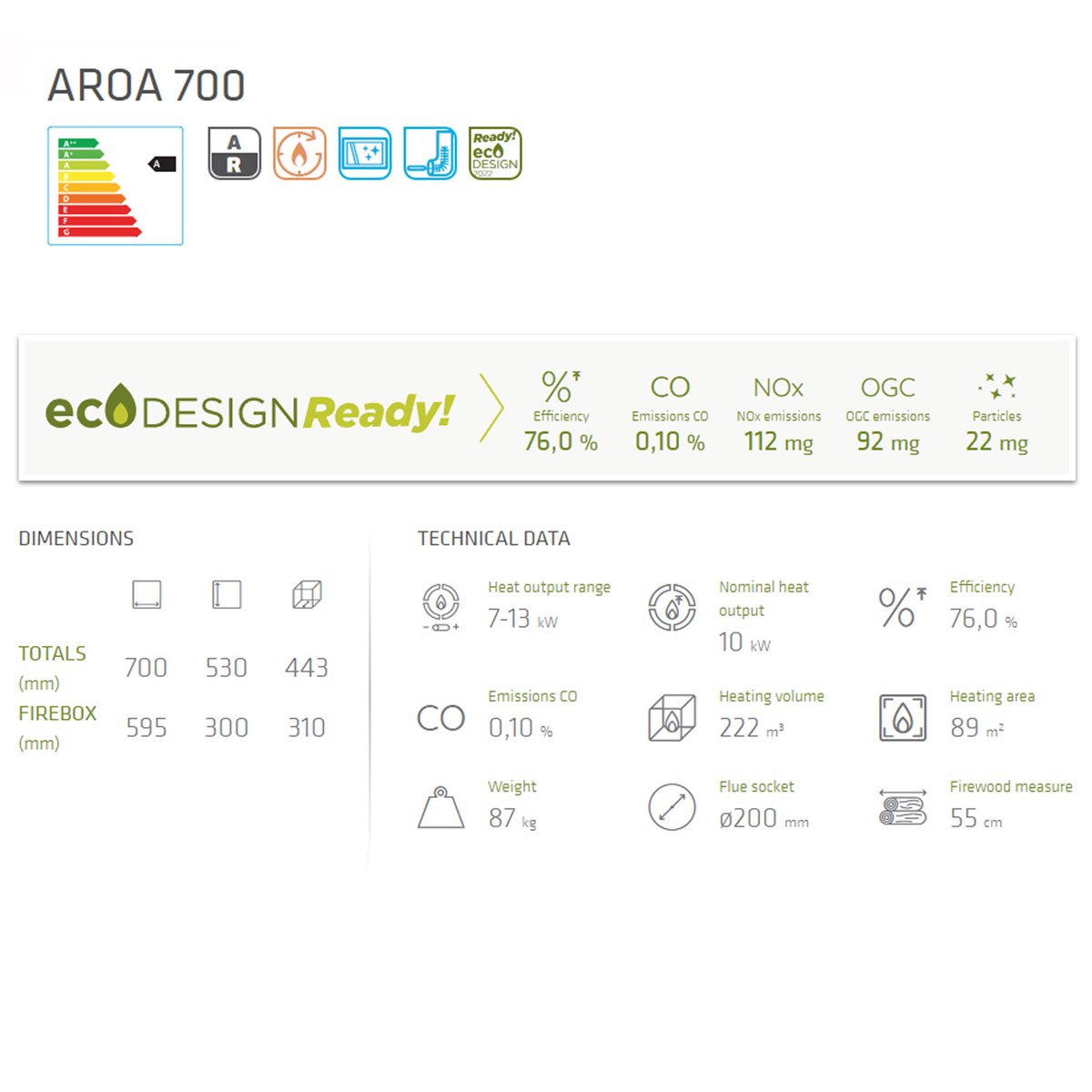 AROA 700 - TURBO