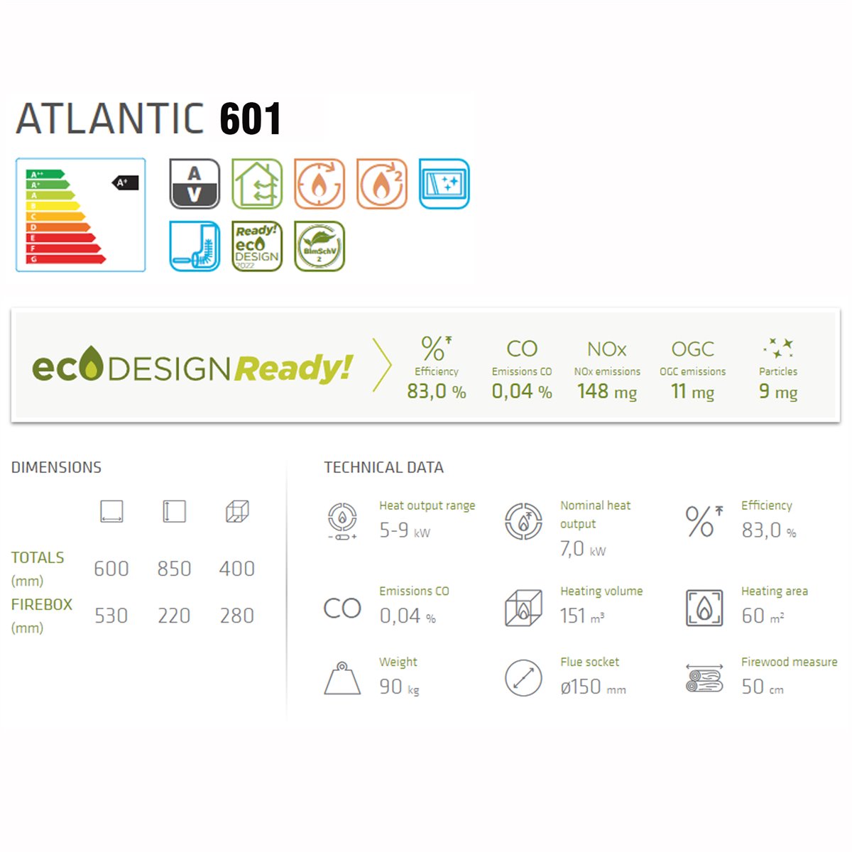 ATLANTIC 601