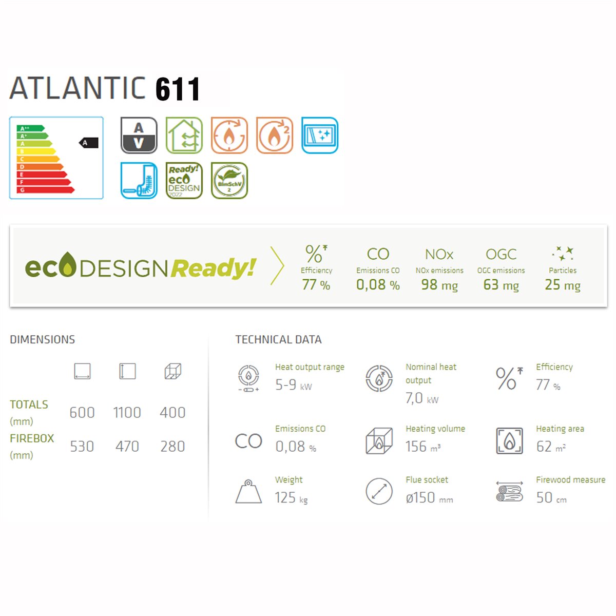 ATLANTIC 611