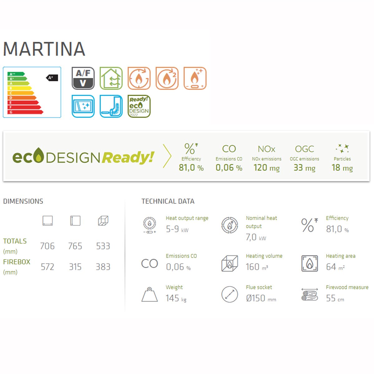 MARTINA