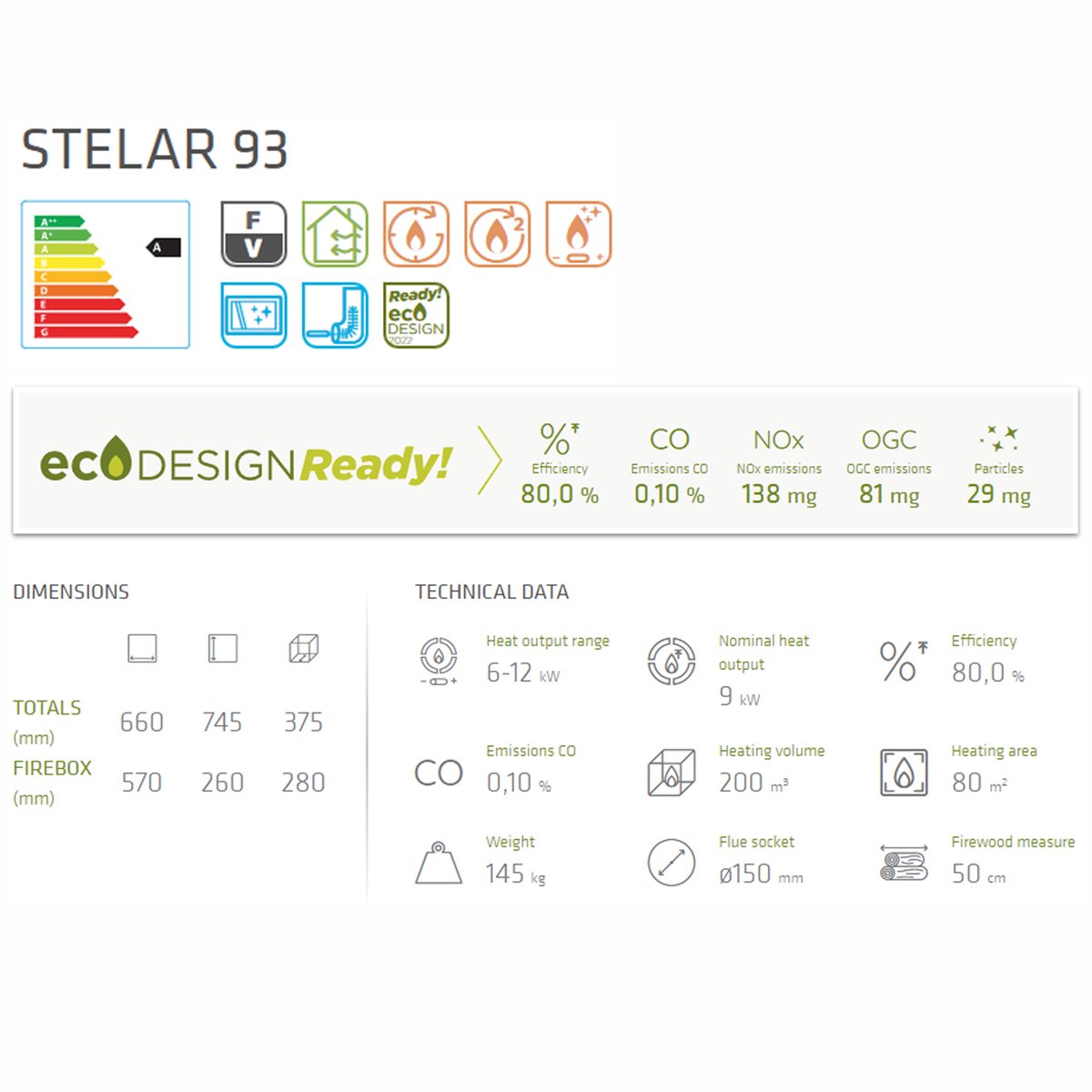 STELAR 93