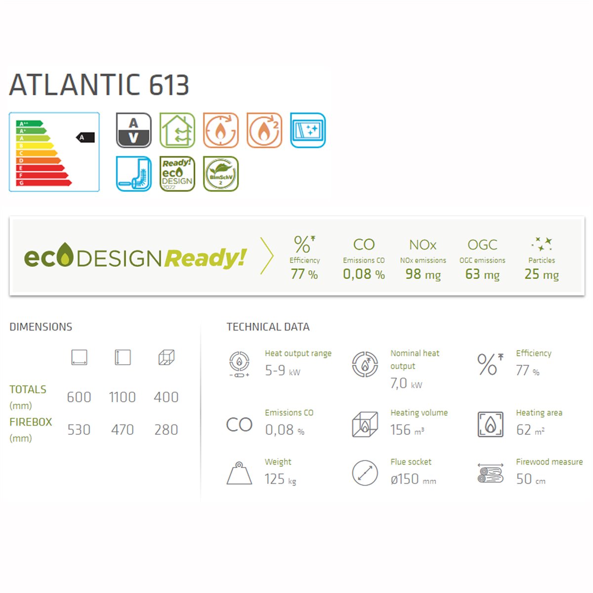 ATLANTIC 613