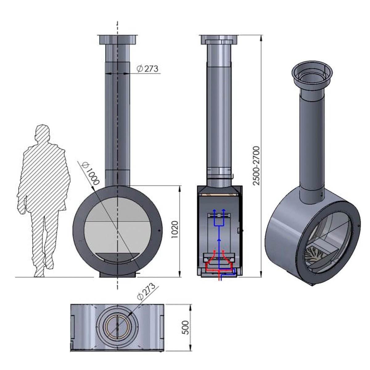 IRIS 100
